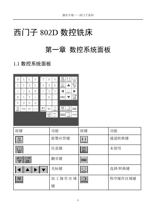 操作手册(西门子系列)