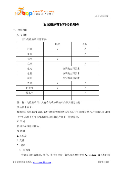 羽绒服原辅材料检验规程