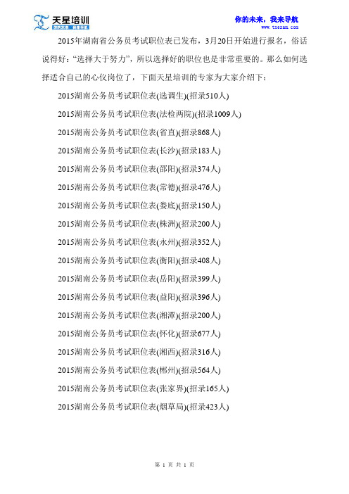 2015年湖南省公务员考试职位表