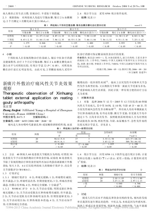 新癀片外敷治疗痛风性关节炎效果观察_张京慧