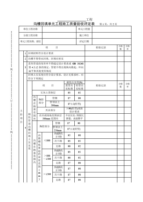 沟槽回填单元工程施工质量验收评定表