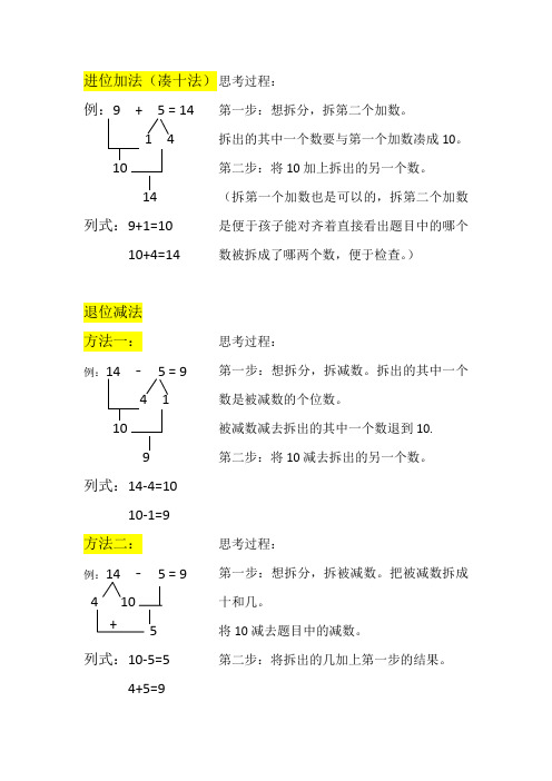 小学一年级数学进位加法、退位减法讲解