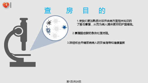 肺结核合并糖尿病护理查房PPT课件