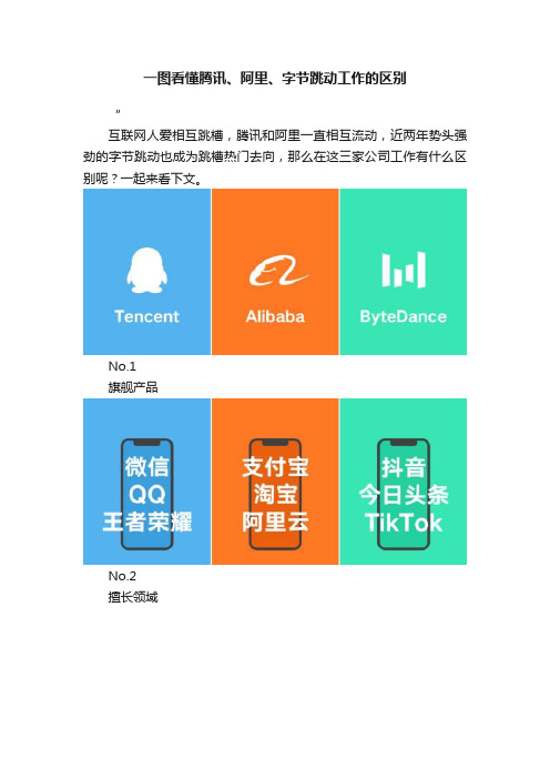 一图看懂腾讯、阿里、字节跳动工作的区别
