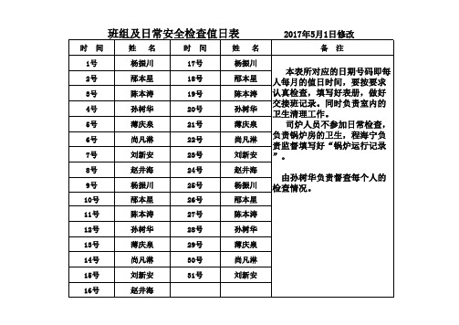 日常检查值日表