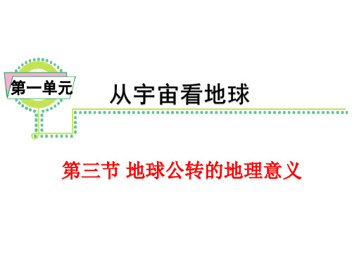 鲁教版高一地理必修一第一单元第三节地球公转的地理意义1课时——太阳直射点的回归运动(共34张PPT)