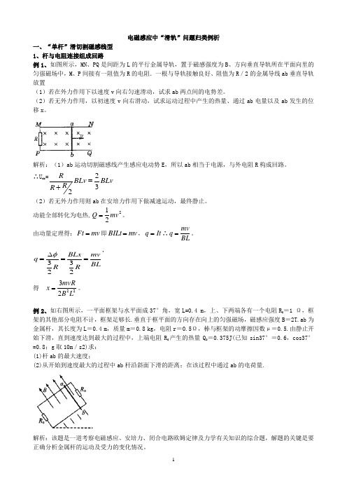 电磁感应滑杆问题