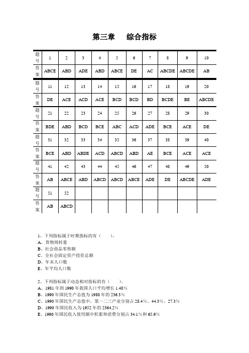 统计学原理多项选择题03--第三章_统计指标