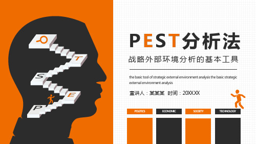 PEST分析法战略外部环境分析的基本工具