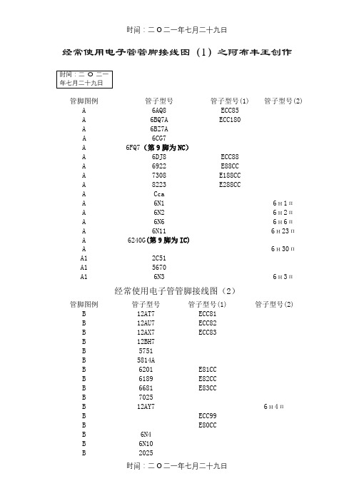 常用电子管管脚接线图