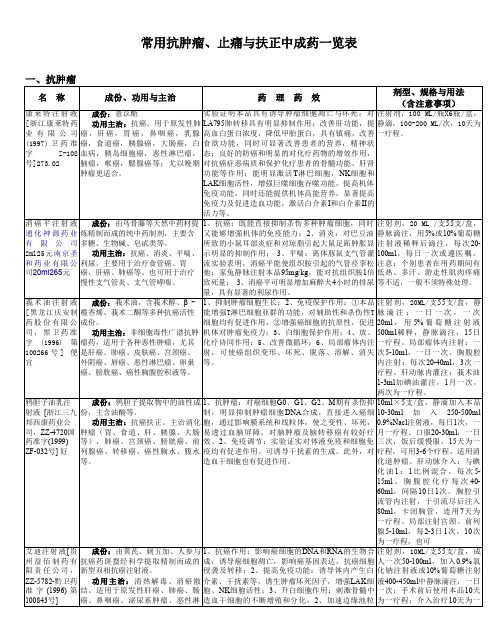 常用抗肿瘤、止痛与扶正中成药一览表