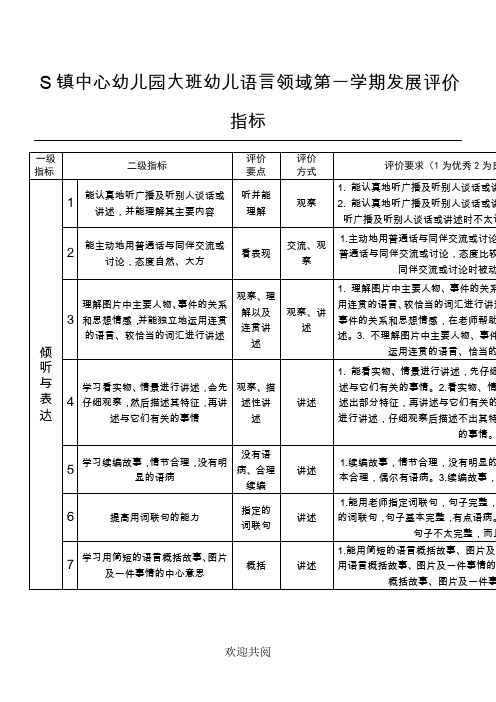 幼儿园大班上语言领域发展评价标准