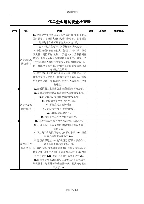 化工企业消防安全检查表