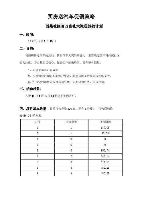 超级促销手段买房送汽车