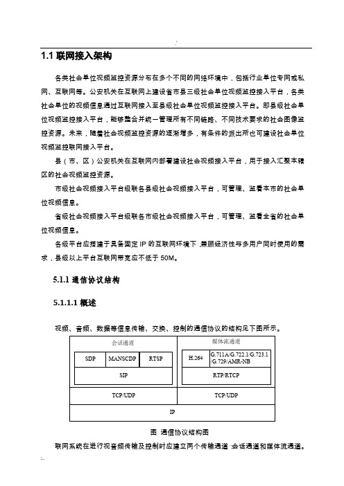 视频监控设备接入标准规范