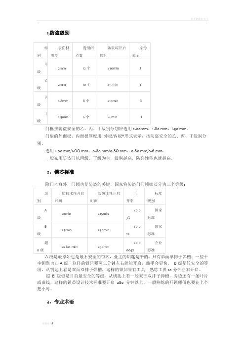 防盗门国家标准