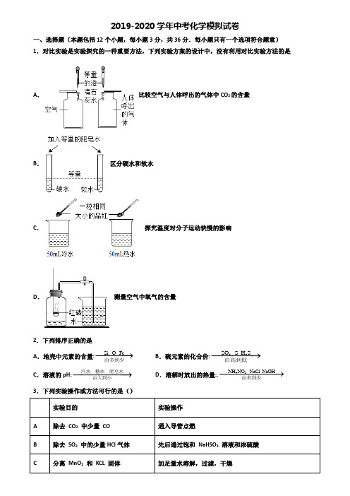 〖精选5套试卷〗2021学年广东省汕头市中考化学检测试题