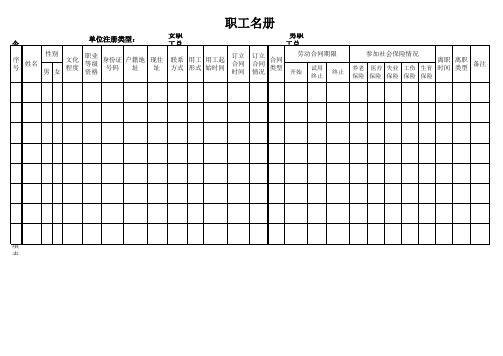 职工花名册(样表)