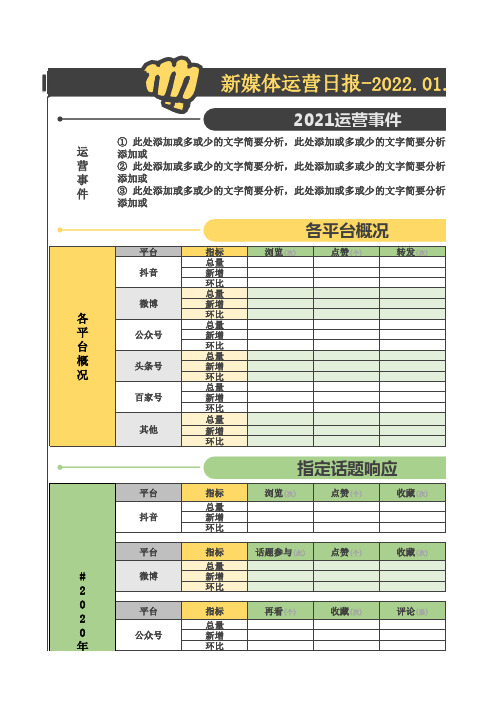 新媒体运营情况汇报表