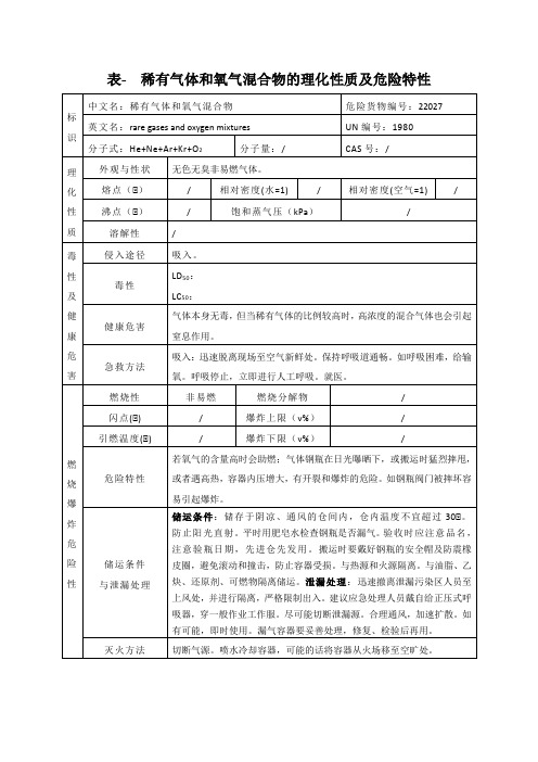 表- 稀有气体和氧气混合物的理化性质及危险特性