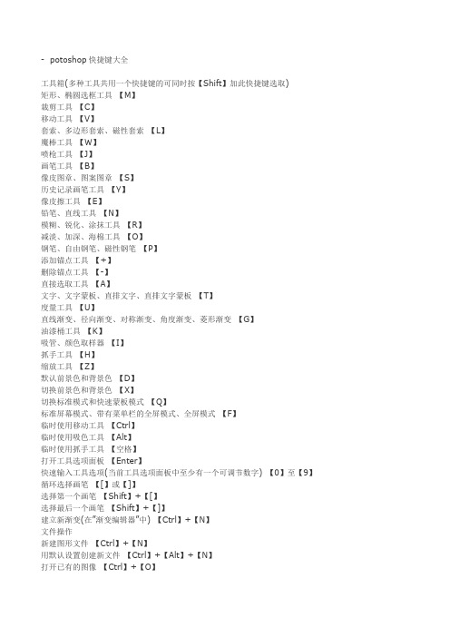 potoshop快捷键大全
