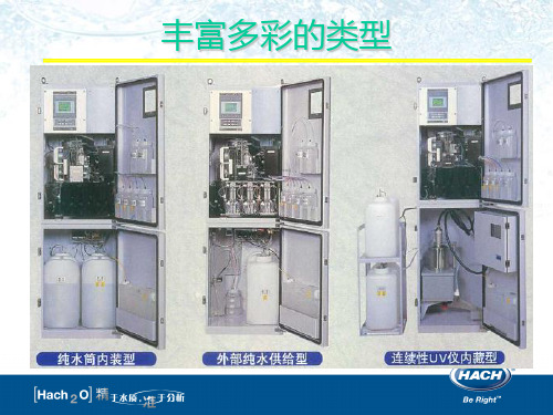 9NPW160总氮总磷COD分析仪专题培训课件