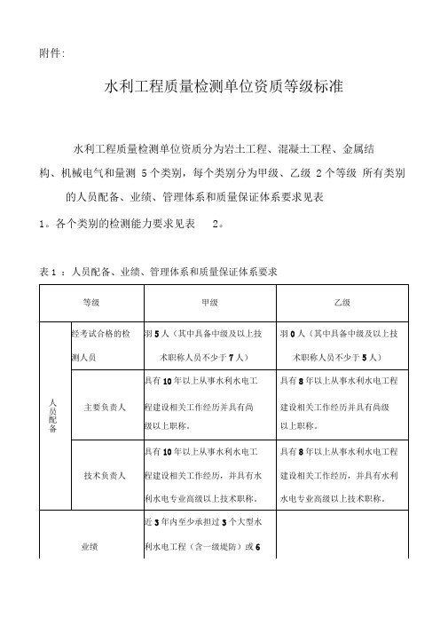 水利工程质量检测单位资质等级标准水利工程质量检测单位