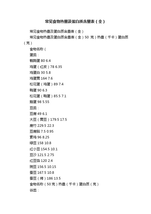 常见食物热量及蛋白质含量表（全）