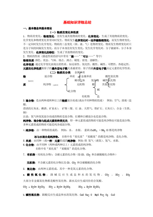 贵州省贵阳戴氏教育管理有限公司2020中考化学总复习 基础知识详细总结