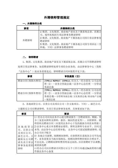 外聘律师管理规定