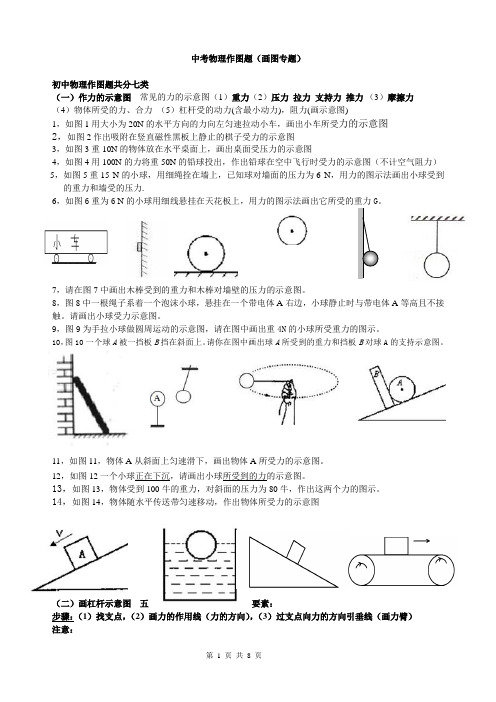 中考物理作图题(画图专题)