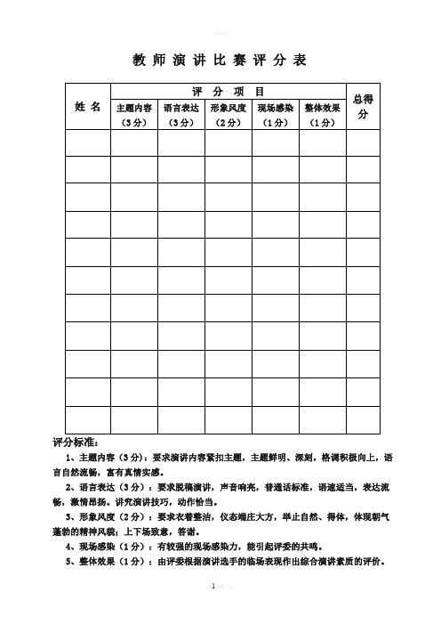 青年教师演讲比赛评分表