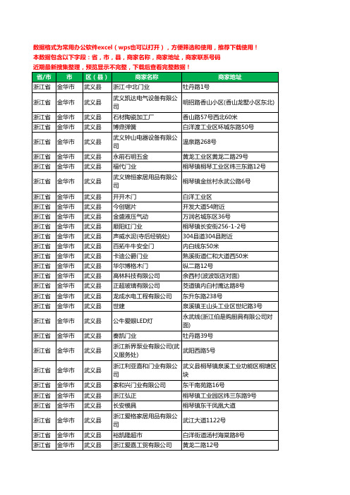 2020新版浙江省金华市武义县家具有限公司工商企业公司商家名录名单黄页联系电话号码地址大全307家