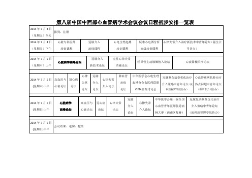 第八届中国中西部心血管病学术会议会议日程初步安排一览表