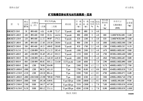 移动变电站的性能数据表