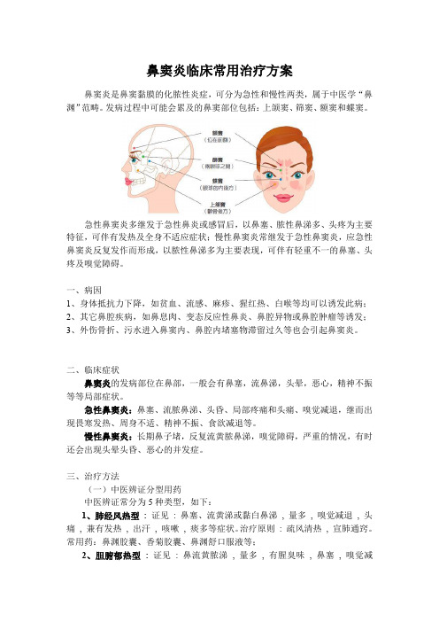 鼻窦炎临床用药