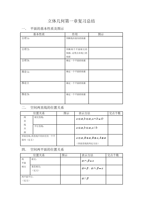 立体几何公理与定理的梳理(最全)word资料