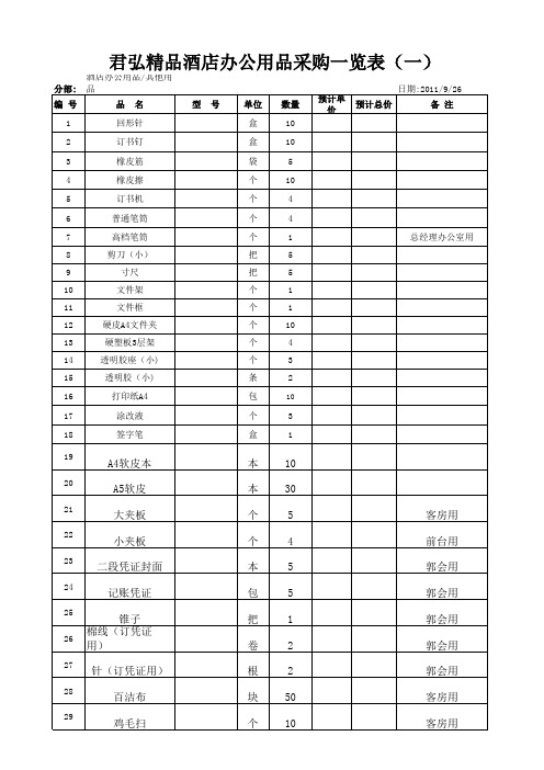 酒店采购办公用品表格