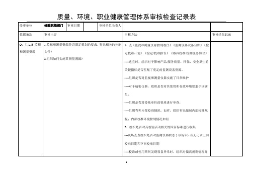 质量、环境、职业健康管理体系审核检查记录表模板-检验职能部门