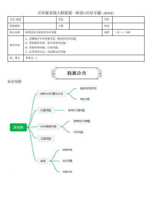 五年级美国大联盟应用题专项(含题目翻译答案解析)