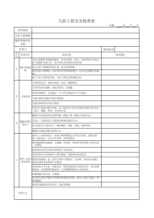 人防工程检查表