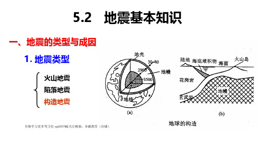 地震基本知识