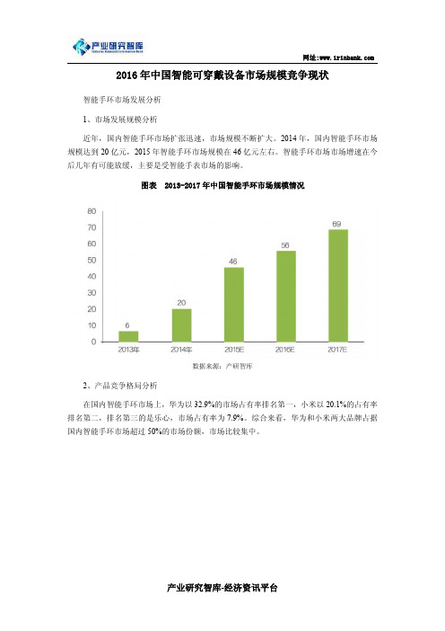 2016年中国智能可穿戴设备市场规模竞争现状