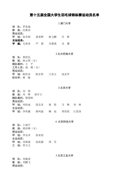 第十五届全国大学生羽毛球锦标赛运动员名单