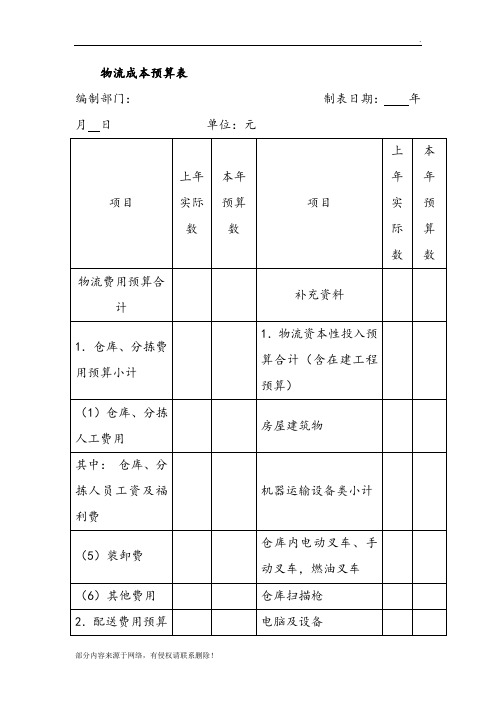 物流成本预算表