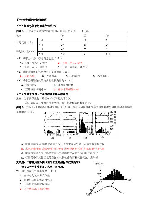 气候类型的判断练习