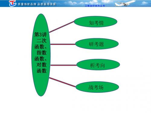 专题一 第三讲 二次函数、指数函数、对数函数