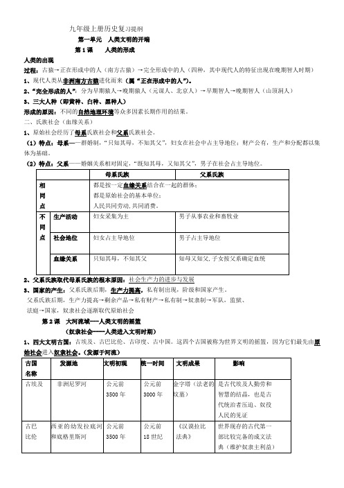 人教版 九年级上册历史知识点归纳总结(全册)