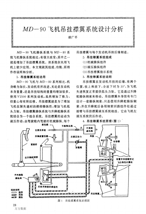 MD90飞机吊挂襟翼系统设计分析