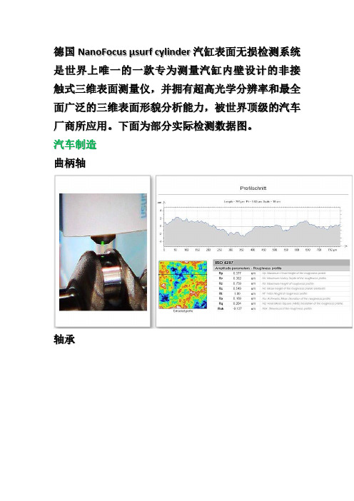 NanoFocus三维表面形貌轮廓测量仪(共聚焦显微镜)运用于汽车材料检测、气缸内壁检测、钢板表面涂层检测